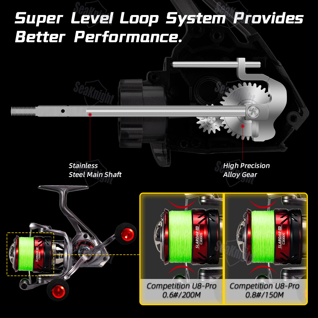 SeaKnight Brand SLARDAR BB Ser - Kastking Reel Zephyr ulasan dan harga