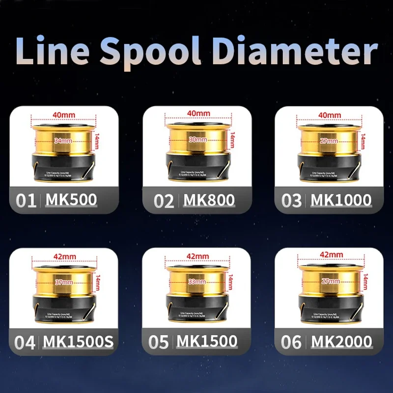 Mavllos Resolute 147g Light Ca - Daiwa Reel Bg ulasan dan harga