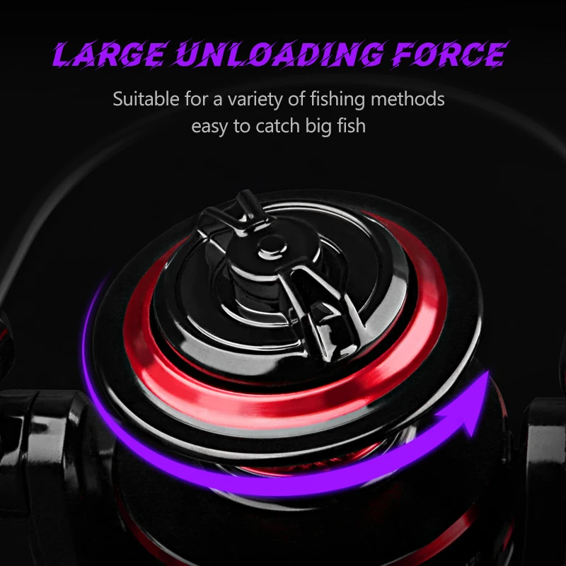 DEUKIO Fishing Reel 2000-7000  - Abu Garcia Reel Max ulasan dan harga
