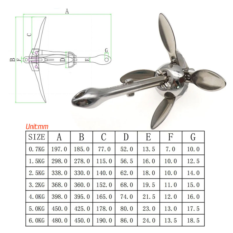 3.2KG/4KG Boat Stainless Steel - Fishing Kayak Anchor ulasan dan harga