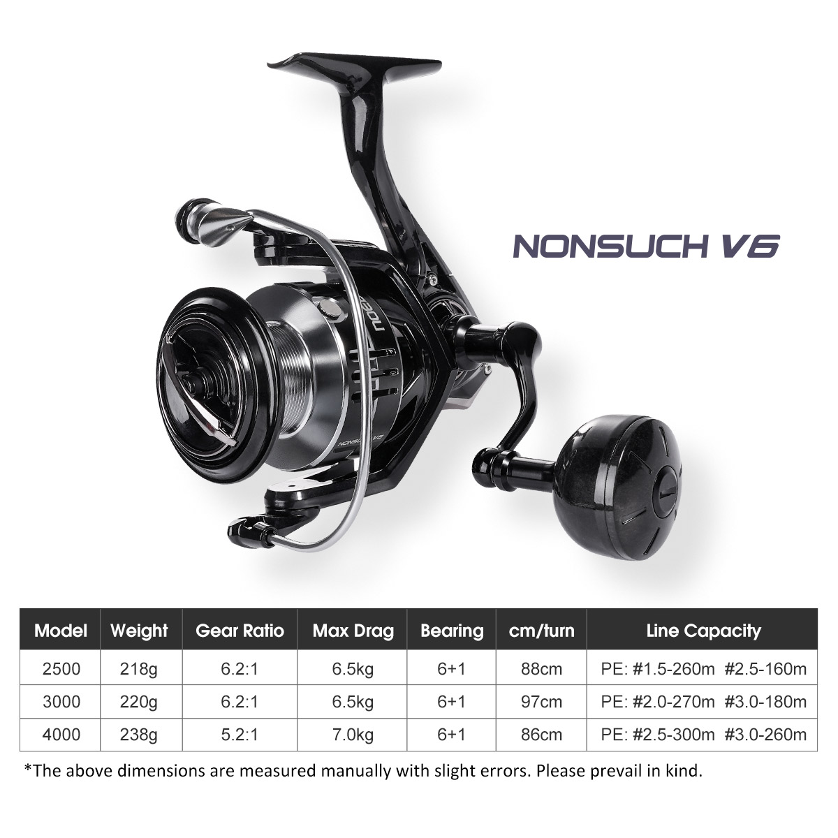 Noeby Carbon Spinning Fishing  - Penn Reel Fierce ulasan dan harga