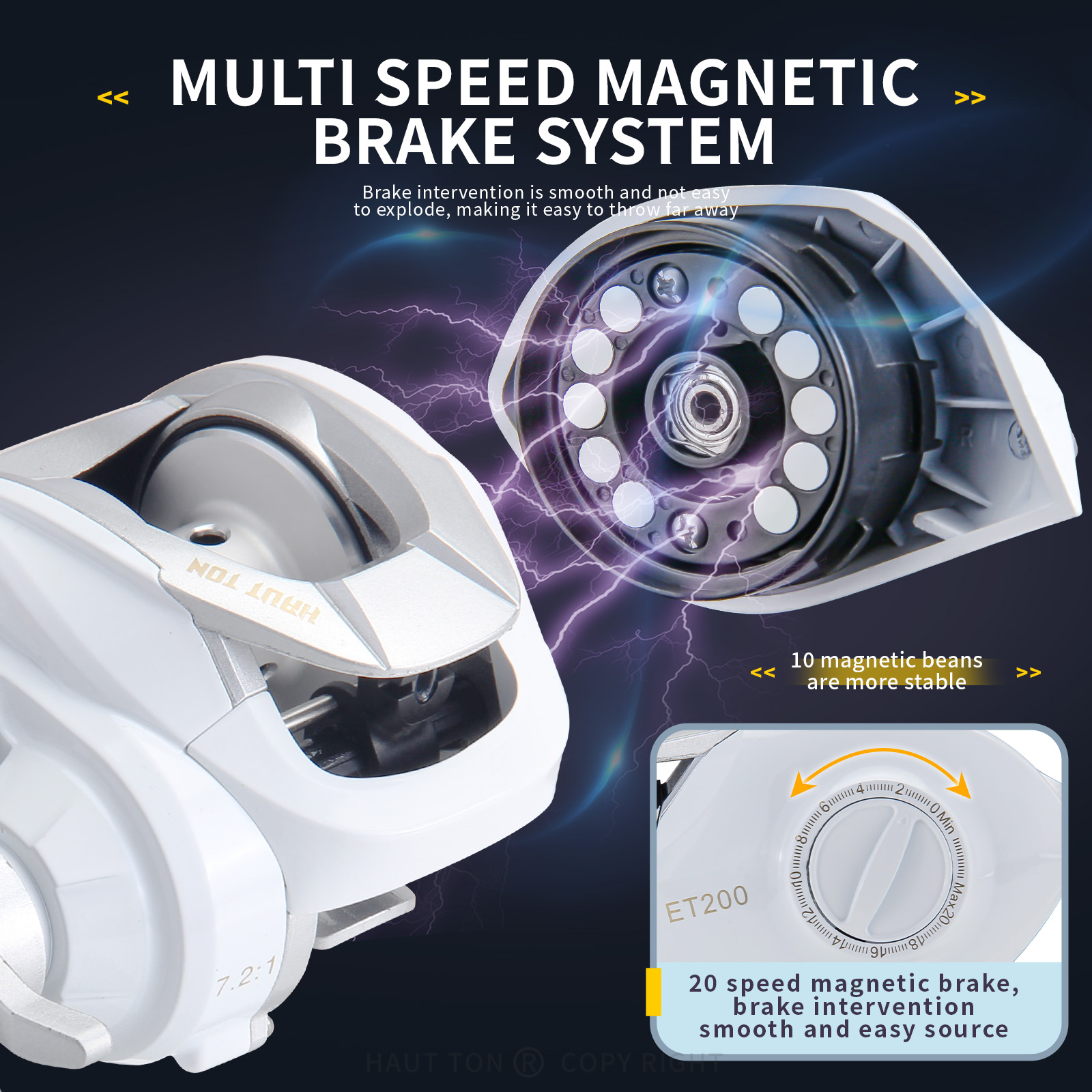 HAUT TON ET Baitcaster Reel 4+ - Kastking Reel Zephyr ulasan dan harga
