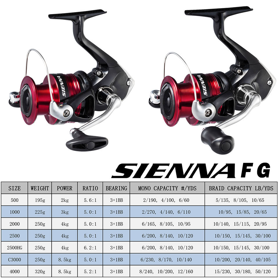 SHIMANO SIENNA Spinning Fishin - Shimano Reel Stradic ulasan dan harga