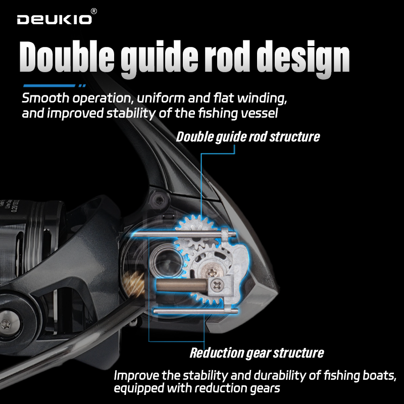 DEUKIO Sea Fishing Spinning Re - Abu Garcia Reel Max ulasan dan harga