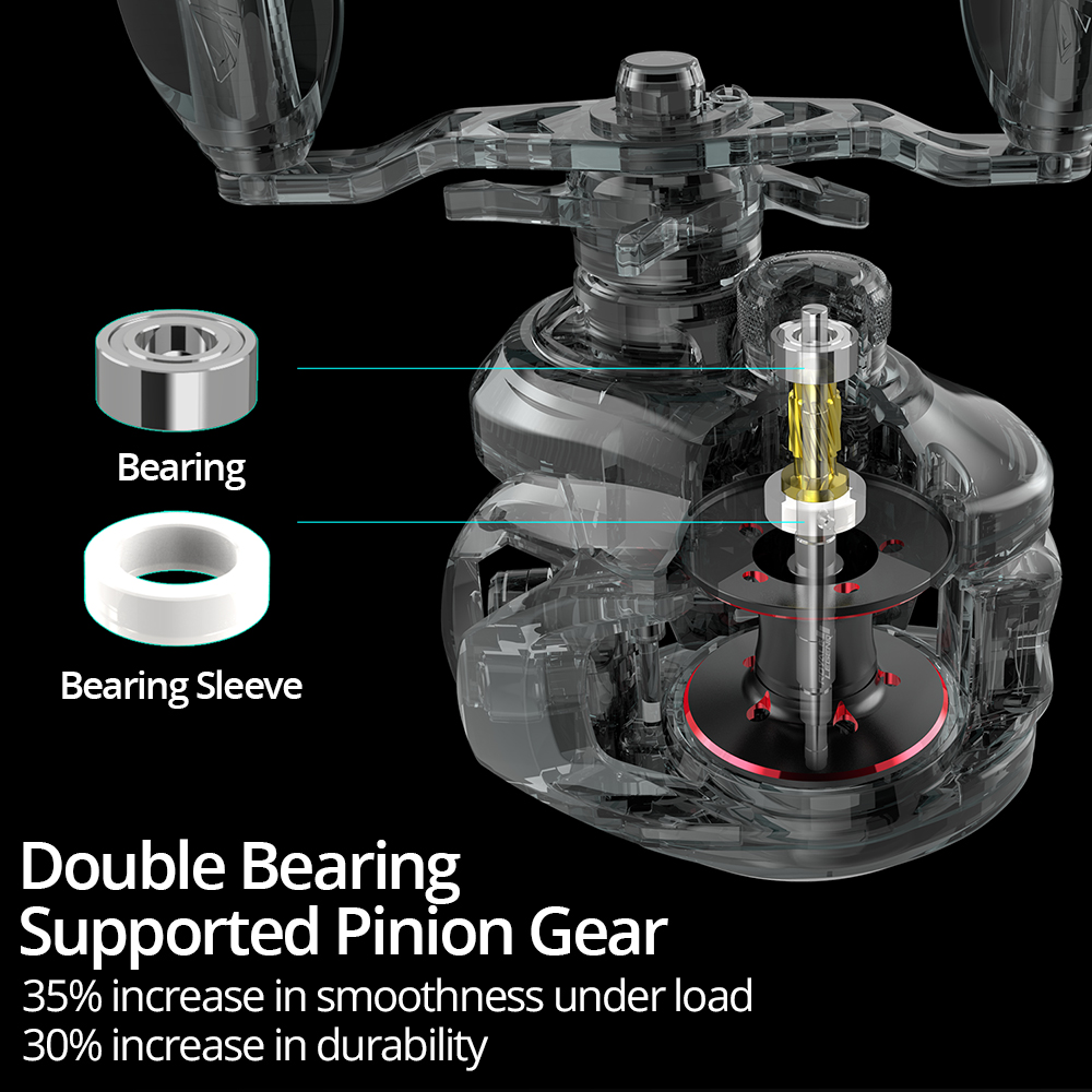 KastKing Royale Legend II & GT - Kastking Reel Zephyr ulasan dan harga