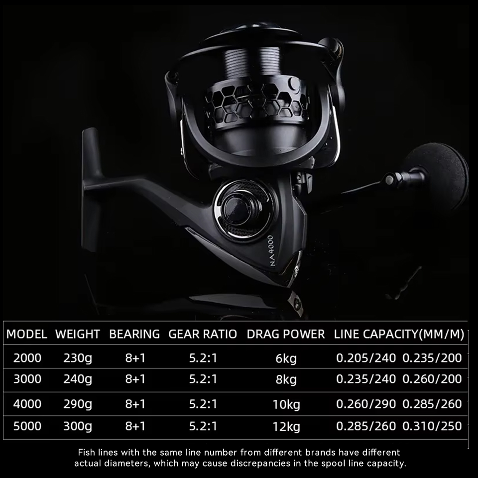 TSURINOYA Long Casting Spinnin - Kastking Reel Zephyr ulasan dan harga