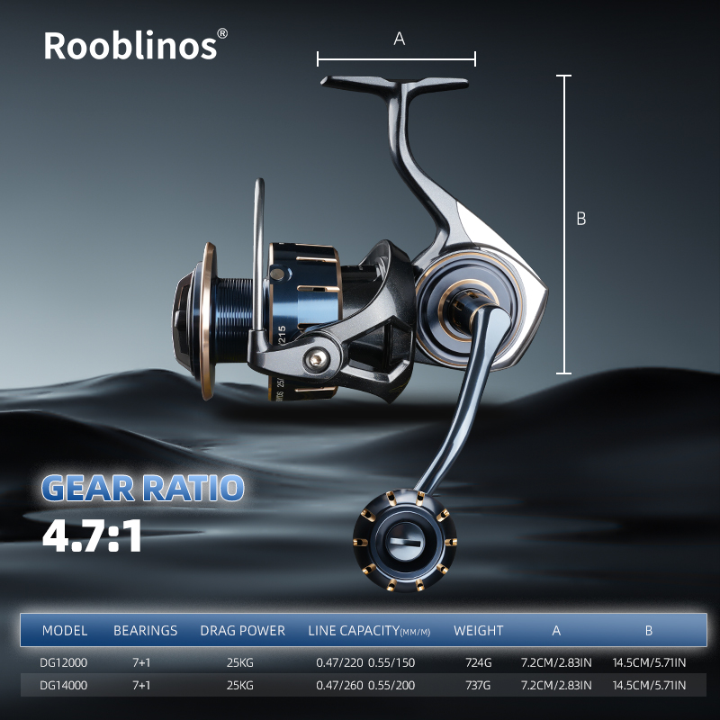 Rooblinos DG Spinning Reel, 12 - Abu Garcia Reel Max ulasan dan harga