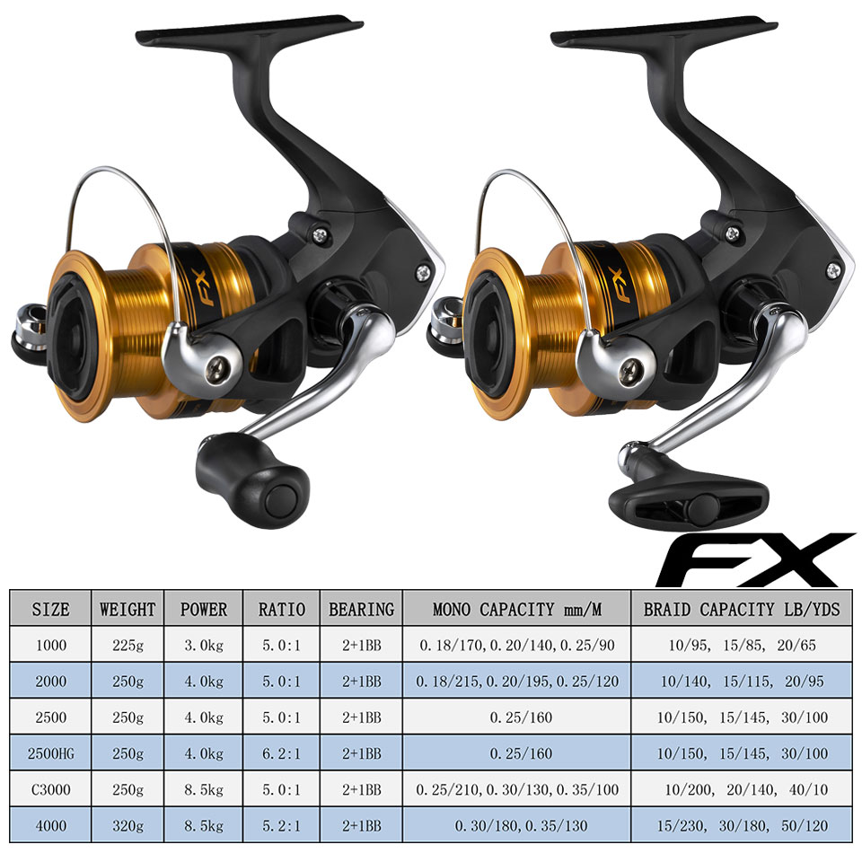 SHIMANO Fishing Reels FX Spinn - Shimano Reel Sienna ulasan dan harga