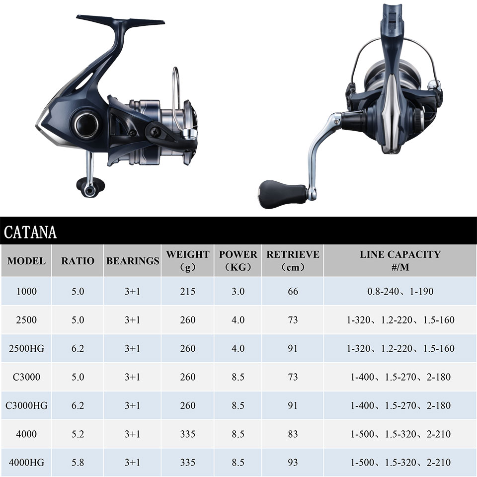 SHIMANO CATANA Spinning Fishin - Shimano Reel Sienna ulasan dan harga