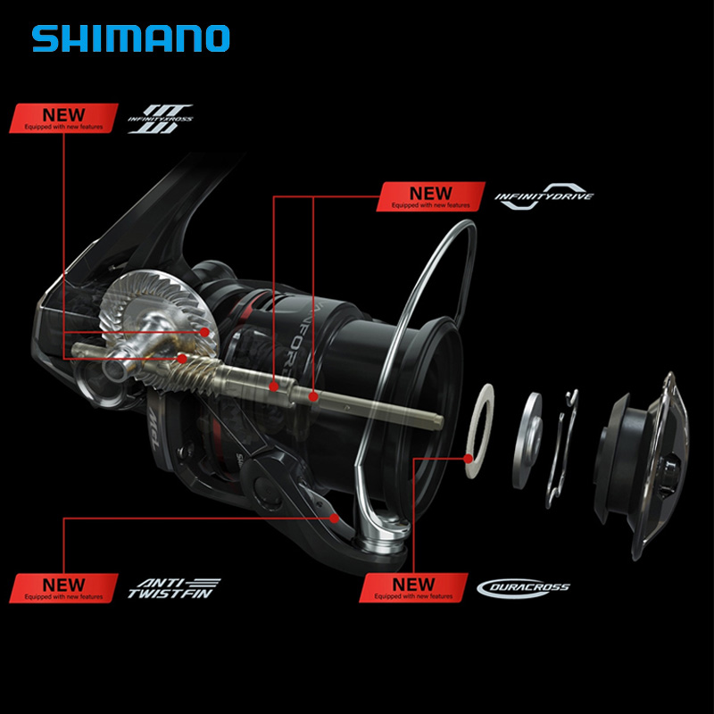2024 NEW SHIMANO VANFORD Spinn - Penn Reel Fierce ulasan dan harga